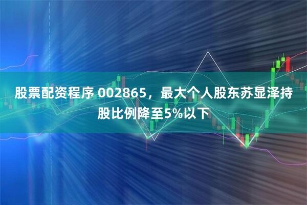 股票配资程序 002865，最大个人股东苏显泽持股比例降至5%以下